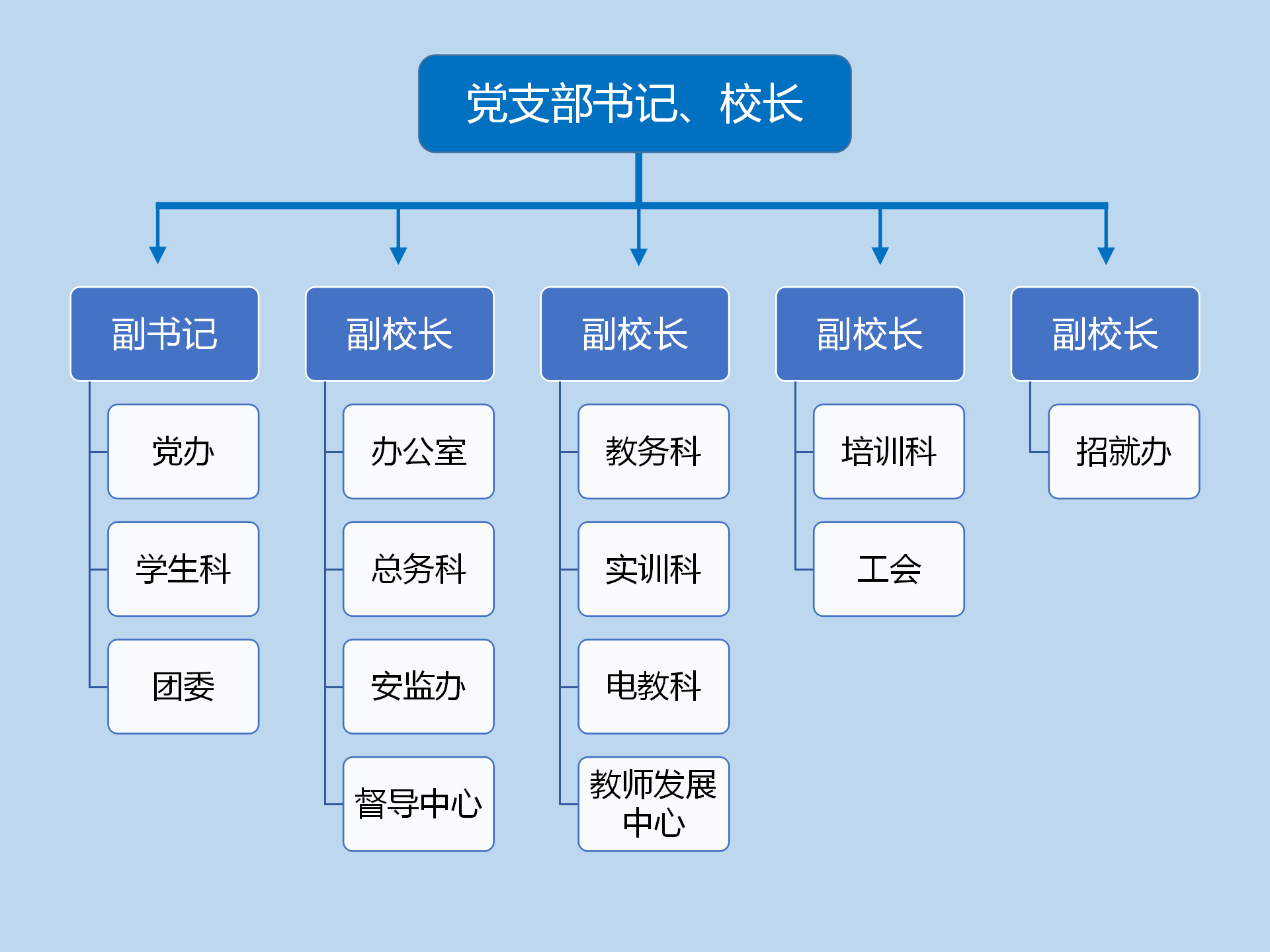 组织机构图_01.png