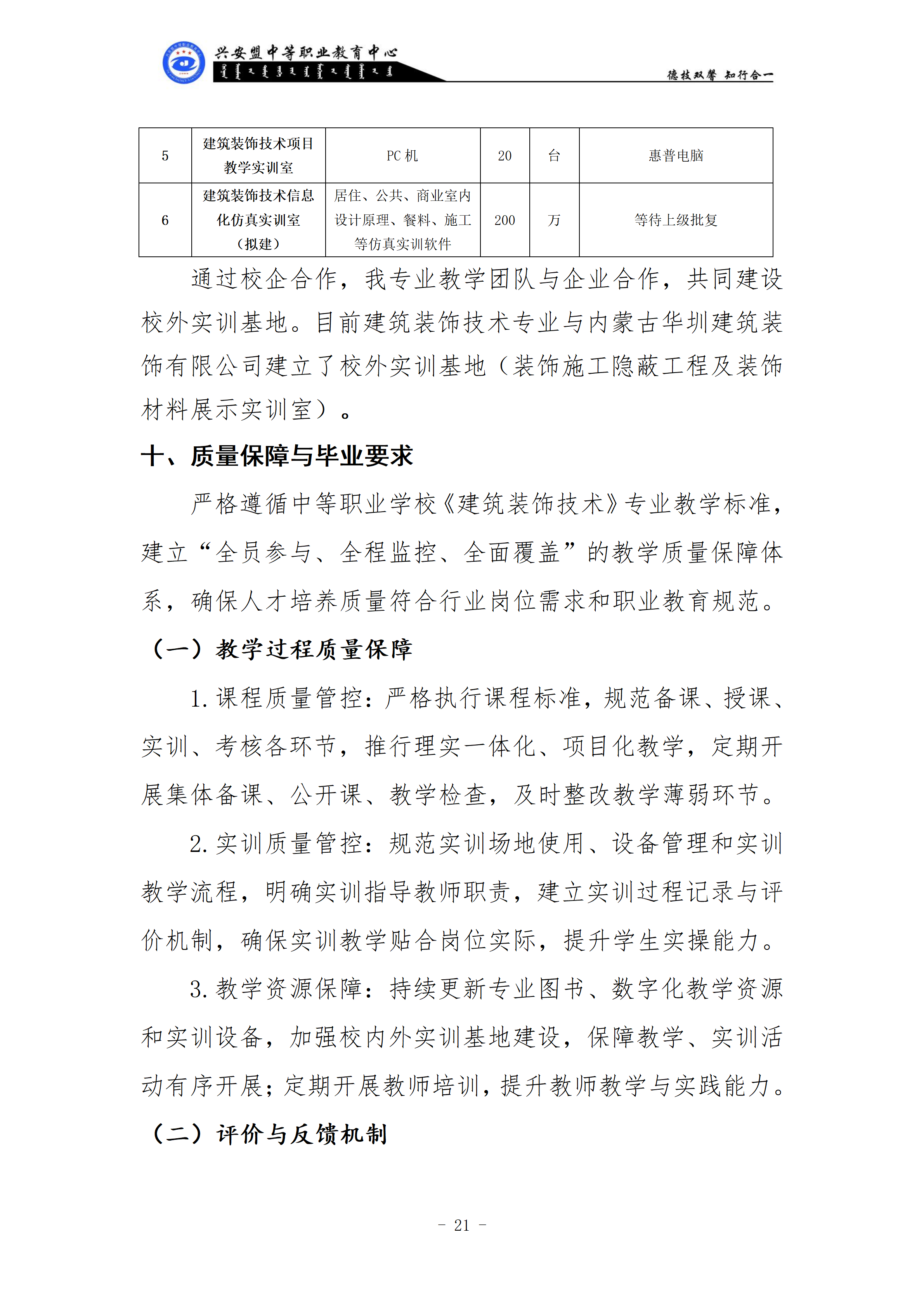 《建筑装饰技术》专业人才培养方案_22.png